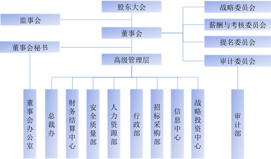 新港澳app