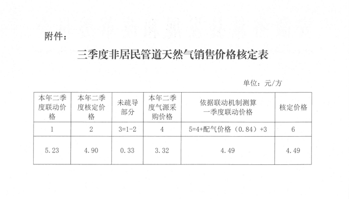 新港澳app